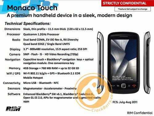 Dokunmatik ekranlı yeni BlackBerry: Monaco Touch