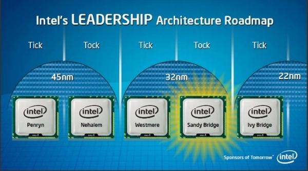 Intel, 22nm Ivy Bridge işlemcilerini Computex 2011 fuarında gösterebilir