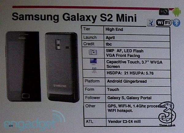Samsung Galaxy S 2 Mini'nin detayları gelmeye başladı