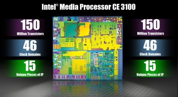 Intel, CE 3100 serisi medya işlemcilerini sonlandırmaya hazırlanıyor 
