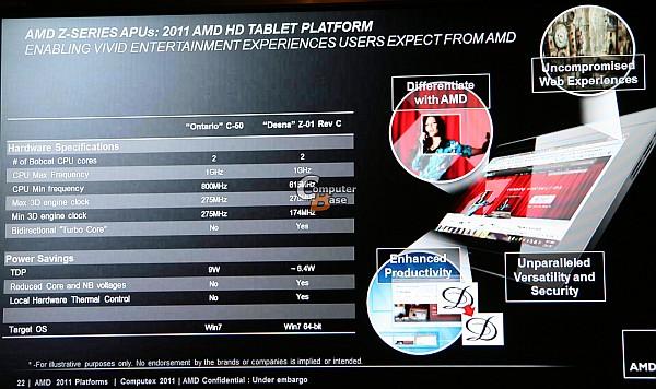 AMD'nin tablet bilgisayarlar için hazırladığı ilk işlemcisi Fusion Z-01 detaylandı