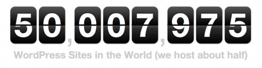WordPress tabanlı blog sayısı 50 milyonu geçti