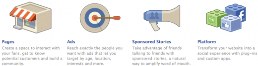 Facebook işletmeler için Facebook for Business hizmetini başlatıyor 