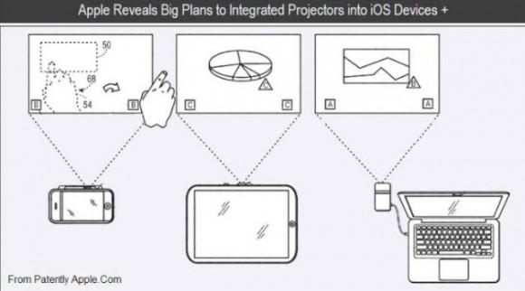 Apple pico projeksiyon cihazlarını ürünlerine entegre etmeye kararlı