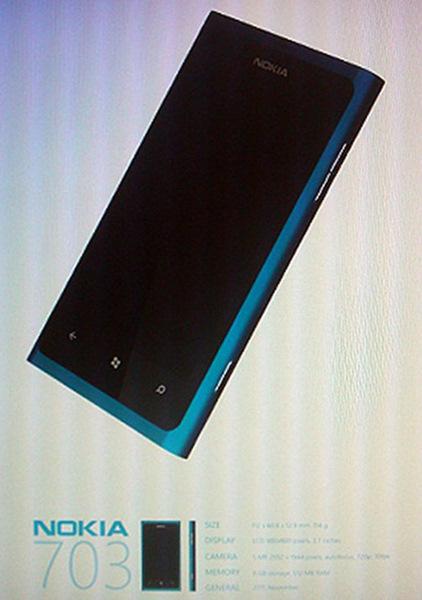 Windows Phone Mango'lu Nokia 703'e ait olduğu söylenen görsel internete sızdırıldı