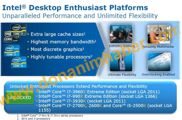 Özel Haber: Intel'in yeni işlemcisi Core i7-2700K resmiyet kazandı