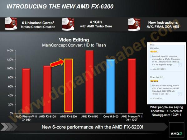 DH Özel: AMD'nin FX-6200 işlemcisi hakkında resmi detaylar