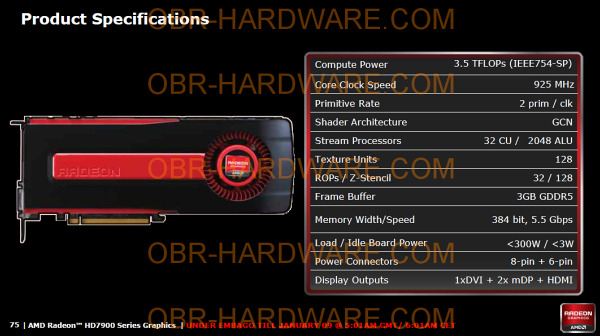 AMD Radeon HD 7970 resmi özellikleriyle birlikte ortaya çıktı