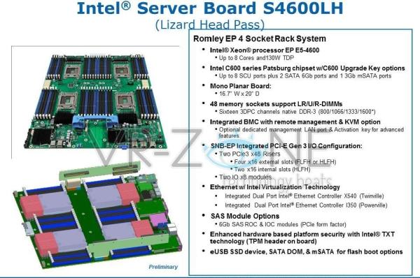 Intel'den 1 Terabyte bellek desteği sunan yeni nesil anakart