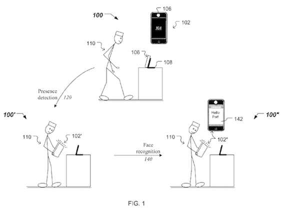 Apple yüz tanıma patenti için başvuru yaptı