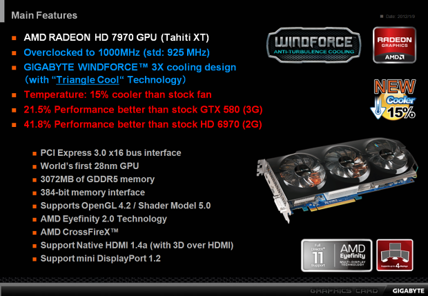 Gigabyte 1GHz'de çalışan özel tasarımlı Radeon HD 7970 modelini hazırlıyor