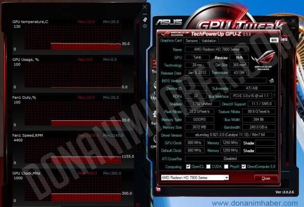 DH Özel: AMD Radeon HD 7950 için ilk test sonucu ve GPU-Z görüntüsü