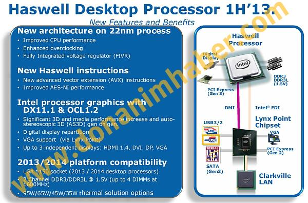 DH Özel: Intel Haswell mimarisi DX 11.1 ve OpenCL 1.2 destekli GPU ile geliyor