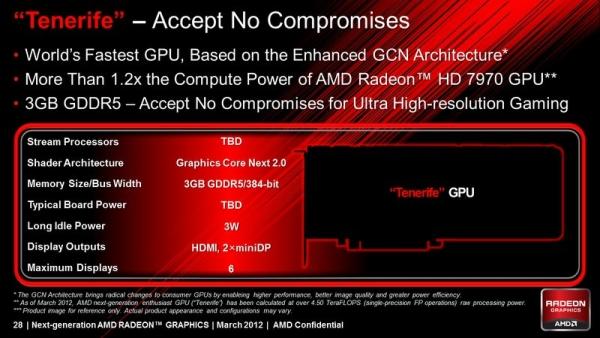 AMD Radeon HD 8900 serisine Tenerife GPU'su güç verecek ?