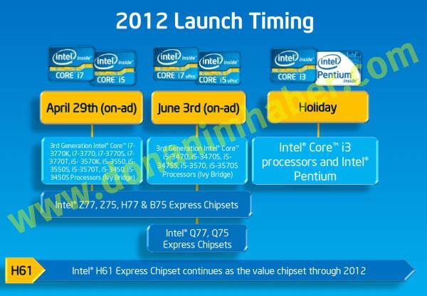 DH Özel: Intel'in 22nm Ivy Bridge işlemcileri 29 Nisan'da lanse ediliyor