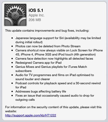 iOS 5.1 yayınlandı