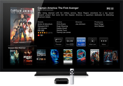 1080p videolara destek veren Apple TV, 16 Mart tarihinde piyasaya çıkıyor