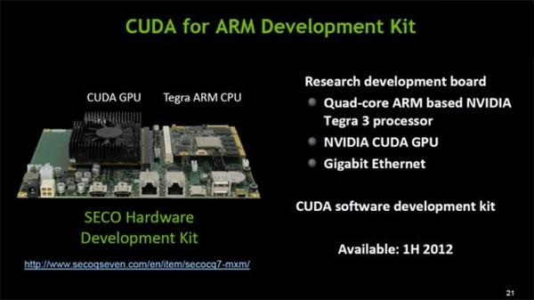 Nvidia, ARM üzerinde CUDA geliştirme kitini sunuyor