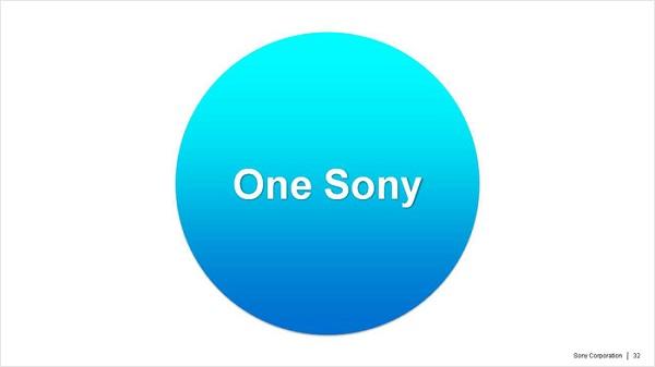 Sony, yeni stratejisini One Sony olarak belirledi