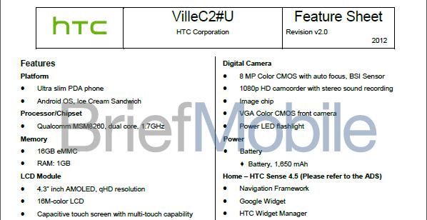 Desire C modelinden sonra bu kez de HTC Ville C modeli ortaya çıktı