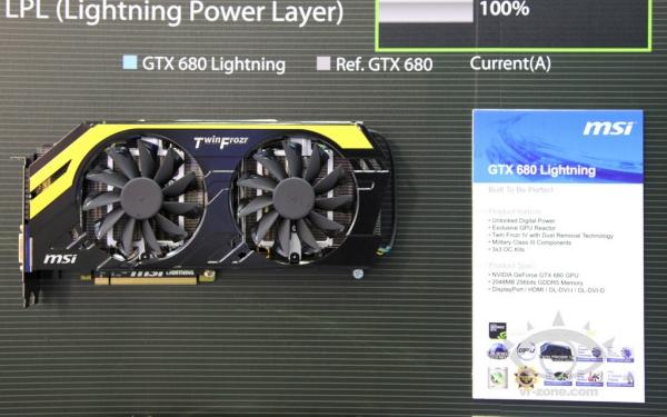 MSI, GeForce GTX 680 Lightning modelini gösterdi