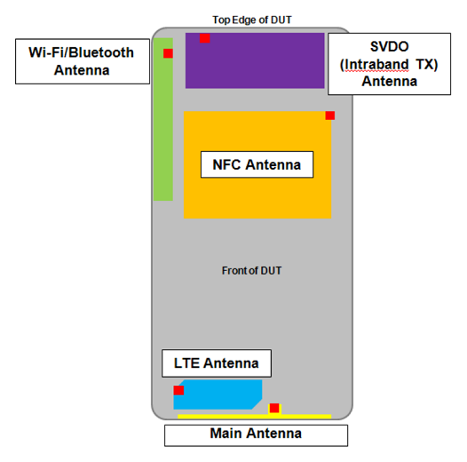 Motorola DROID RAZR HD'nin 2,530mAh'lik bir pile sahip olduğu ortaya çıktı