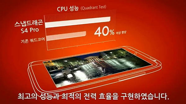 LG, ikinci nesil dört çekirdekli akıllı telefonu için ilk tanıtım videosunu yayınladı