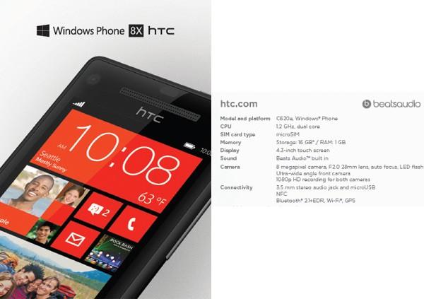 HTC Accord ile ilgili yeni bir görsel yayınlandı