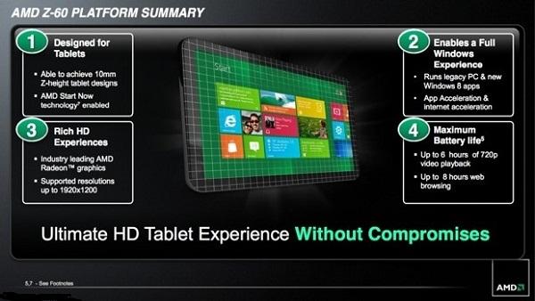 AMD'nin Z-60 Hondo yongaları, yüksek performanslı Windows 8 tabletleri işaret ediyor