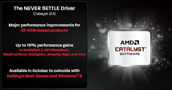 AMD yeni Catalyst 12.11 sürücüsü ile oyunlarda performans kazanımı sağlıyor