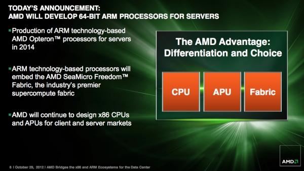 AMD, ARM tabanlı işlemci üreteceğini resmi olarak açıkladı