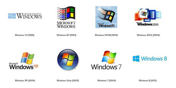 Windows XP pazarda kan kaybediyor, Windows 8 yükselişini sürdürüyor
