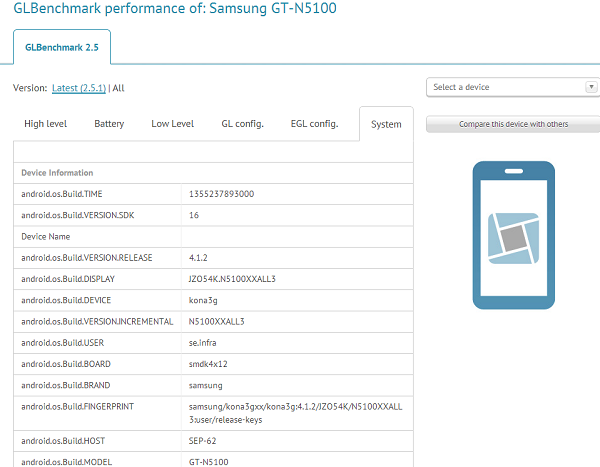 GT-N5100 kod adlı Samsung cihazı, bu kez GLBenchmark sonuçlarında ortaya çıktı