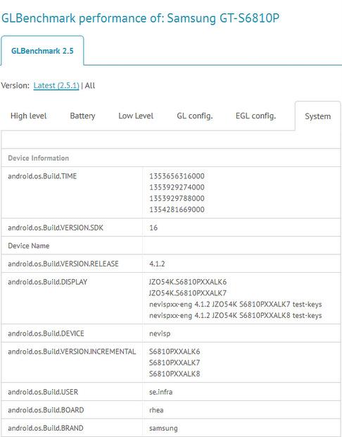 Samsung'un GT-S6810P kod adlı yeni modeli GLBenchmark'ta listelendi