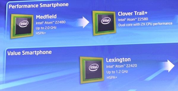 CES 2013 : Intel, akıllı telefonlar için iki yeni Atom işlemci hazırlıyor