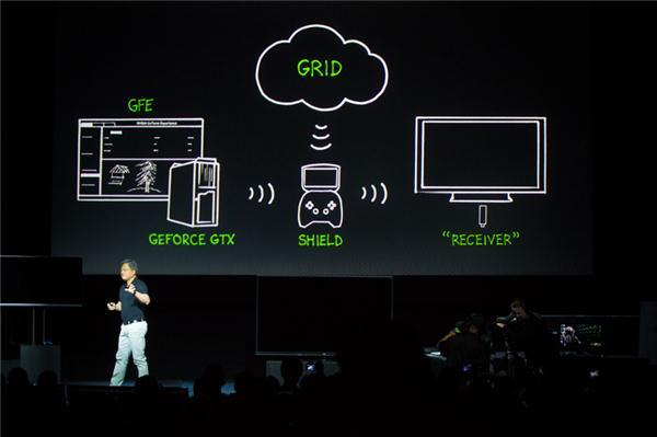 NVIDIA'nın CES 2013'teki basın konferansını izleyin