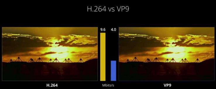 Google'ın VP9 video codec sistemine büyük destek g