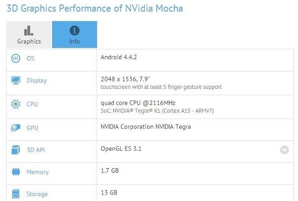 Tegra K1 yongasetini kullanan NVIDIA Mocha tableti benchmark skorlarında görüldü