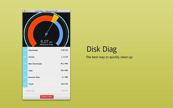 Mac kullanıcılarına özel disk temizleme uygulaması Disk Diag artık ücretsiz