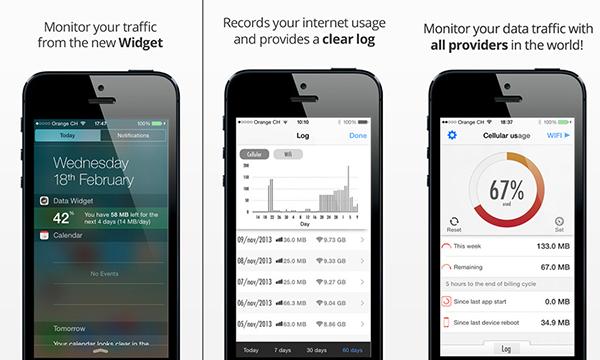 iOS için hazırlanan veri sayacı Data Counter, bugün için ücretsiz yapıldı