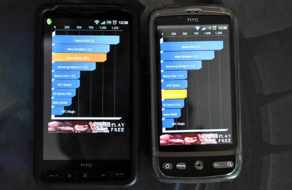 Froyo'lu HTC HD2 ile Eclair'lı HTC Desire'ı karşılaştırdık