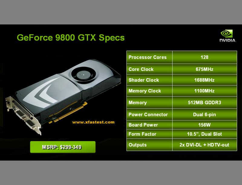 GeForce 9800GTX'in fiyatları şekilleniyor
