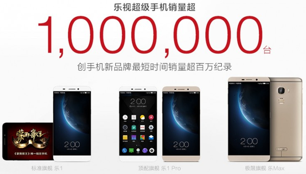 Çinli LeTV bir milyon satış rakamını en hızlı aşan yeni akıllı telefon üreticisi ünvanını aldı