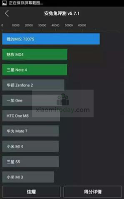 Yeni Xiaomi Mi 5 iddiaları Snapragon 820 ve 5.3' ekrana işaret ediyor