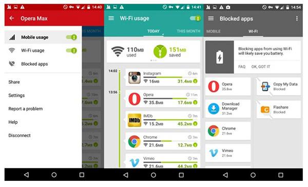 Android için Opera Max, sıkı YouTube kullanıcılarını sevindirecek