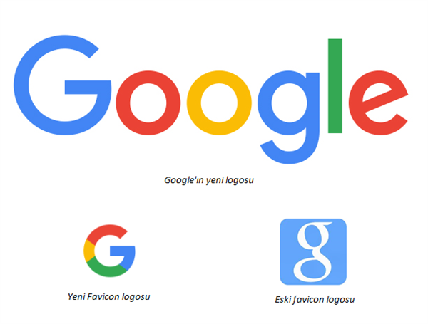 Google'ın logosu yenilendi