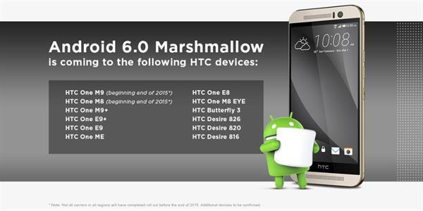 HTC'nin Android 6.0 Marshmallow güncellemesi alacak modelleri belli oldu