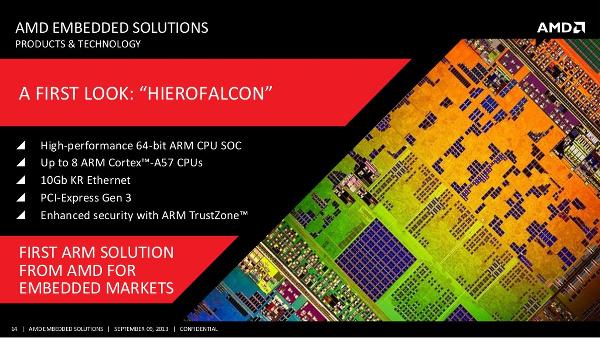 AMD'nin ARM tabanlı Hierofalcon sunucu yongaseti benchmark skorlarında göründü