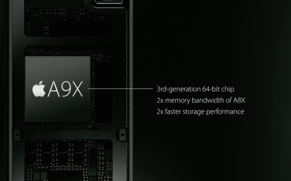 Dosya Konusu: Apple A9X yonga seti 2013 model Core i5 ile yarışıyor
