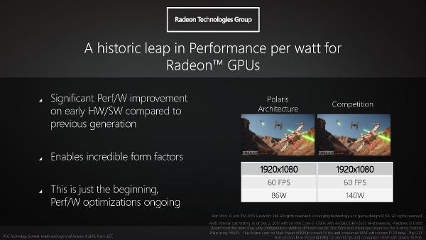 AMD Polaris grafik mimarisi iki kategoriye bölündü